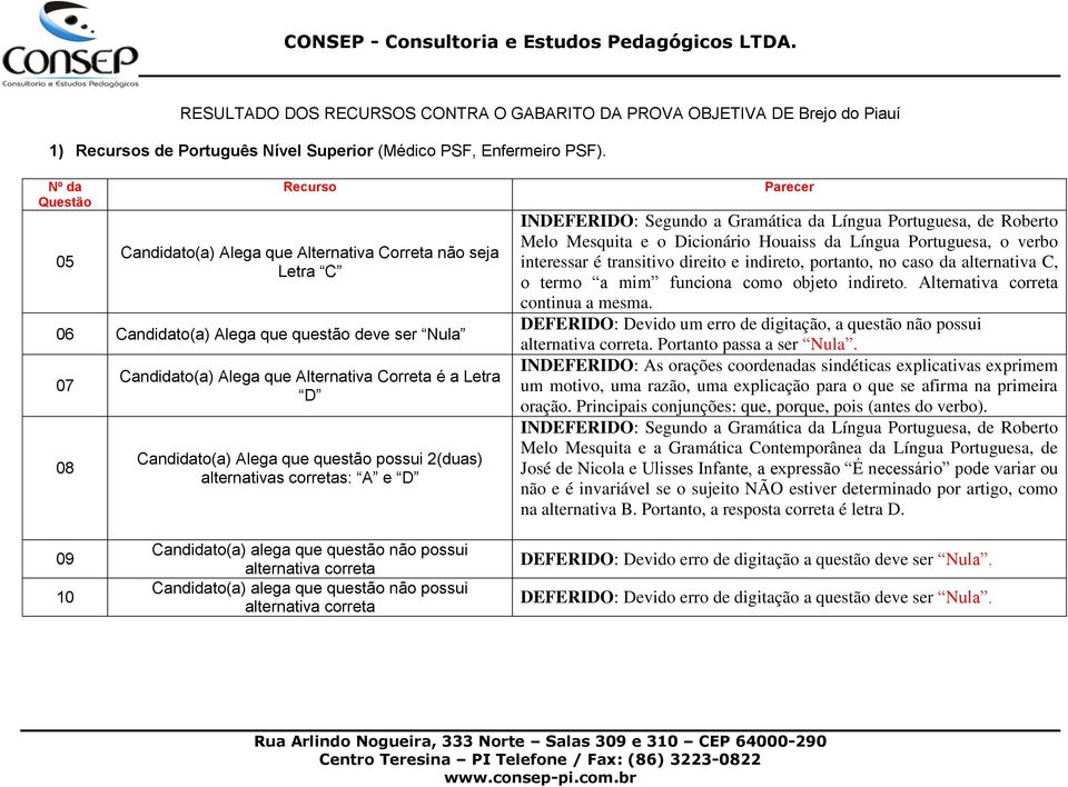 INDEFERIDO: Segundo a Gramática da Língua Portuguesa, de Roberto Melo Mesquita e o Dicionário Houaiss da Língua Portuguesa, o verbo interessar é transitivo direito e indireto, portanto, no caso da