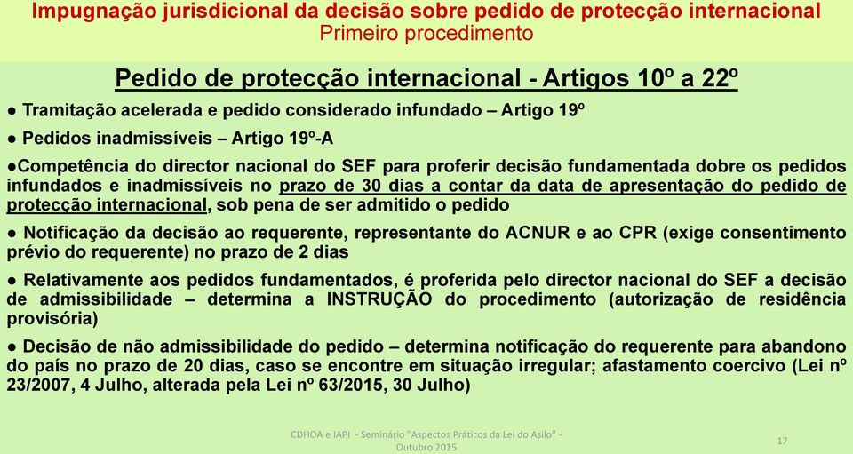 contar da data de apresentação do pedido de protecção internacional, sob pena de ser admitido o pedido Notificação da decisão ao requerente, representante do ACNUR e ao CPR (exige consentimento