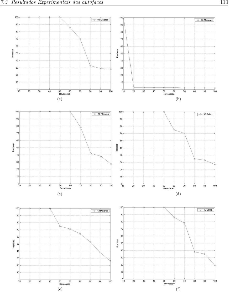 autofaces 110 (a)