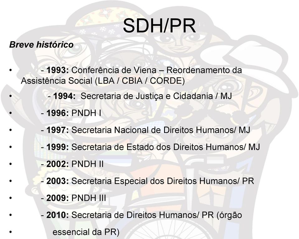 Humanos/ MJ - 1999: Secretaria de Estado dos Direitos Humanos/ MJ - 2002: PNDH II - 2003: Secretaria