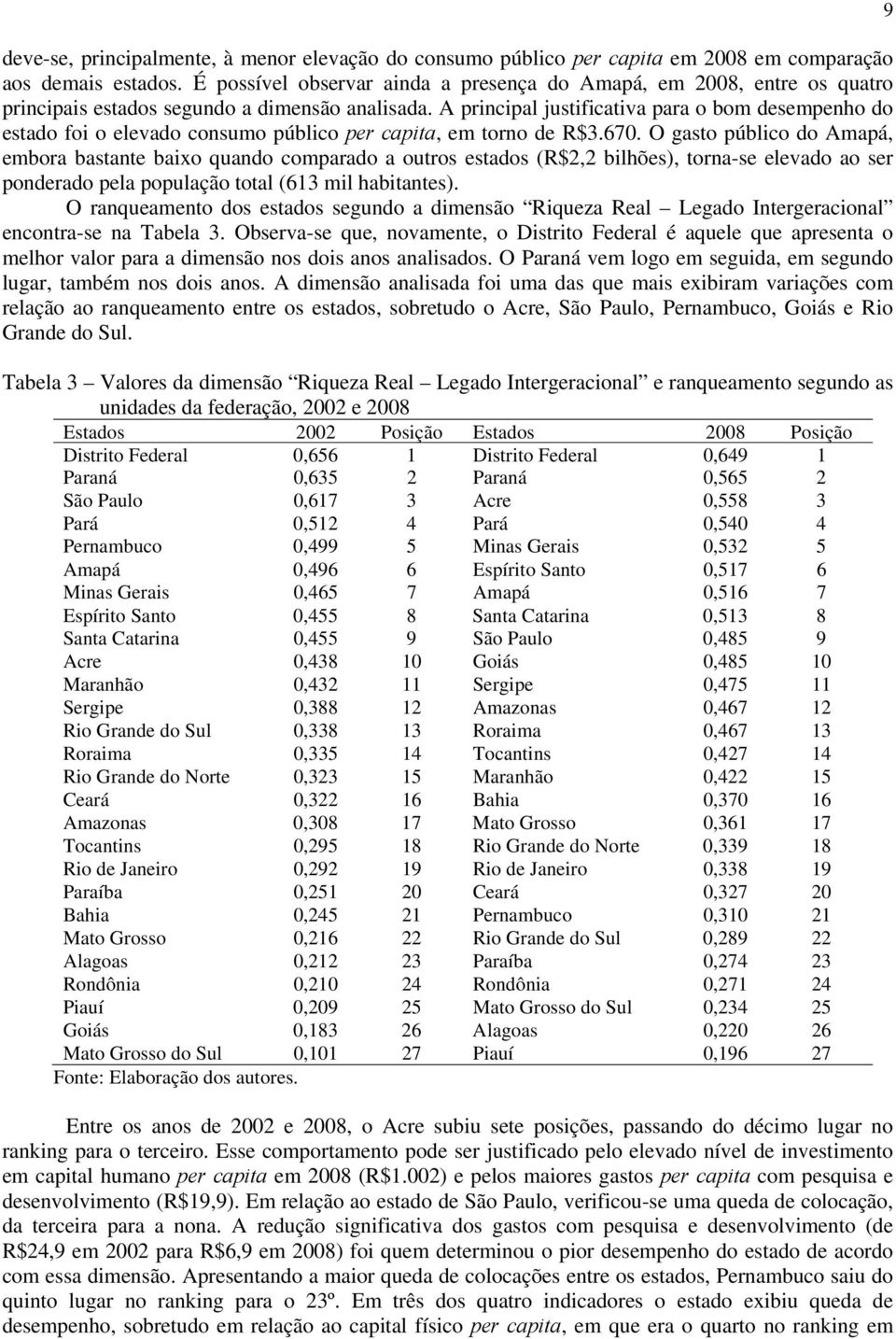 A principal jusificaiva para o bom desempenho do esado foi o elevado consumo público per capia, em orno de R$3.670.