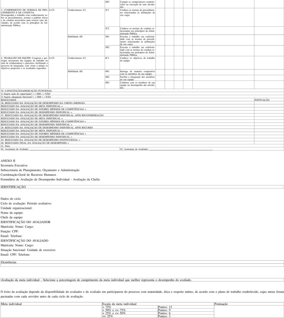 TRABALHO EM EQUIPE: Cooperar e participar ativamente das equipes de trabalho ou rede de colaboradores e parceiros, facilitando o processo de integração, com vistas a atingir os objetivos propostos e