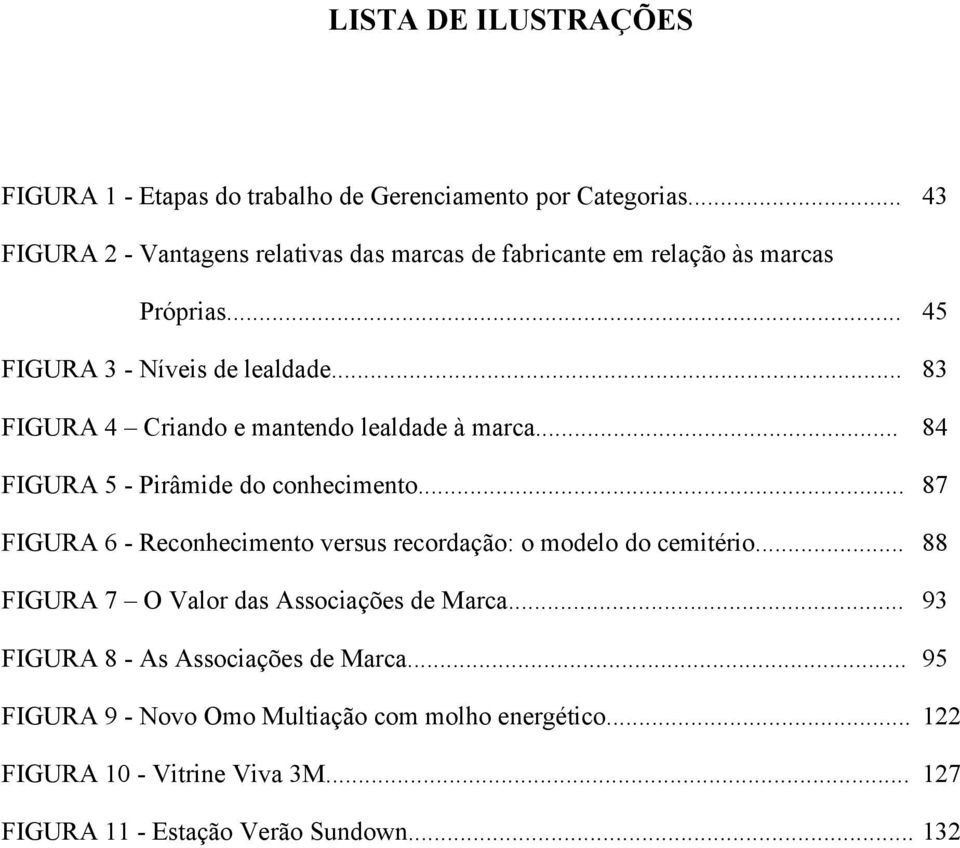 .. 83 FIGURA 4 Criando e mantendo lealdade à marca... 84 FIGURA 5 - Pirâmide do conhecimento.