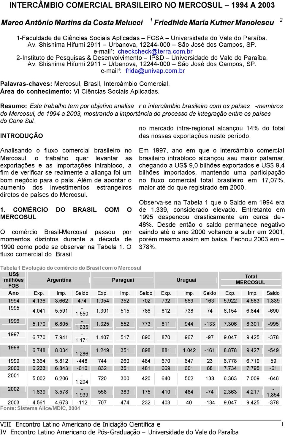 Shishima Hifumi 9 Urbanova, 44-000 São José dos Campos, SP. e-mail¹: frida@univap.com.br Palavras-chaves: Mercosul, Brasil, Intercâmbio Comercial. Área do conhecimento: VI Ciências Sociais Aplicadas.