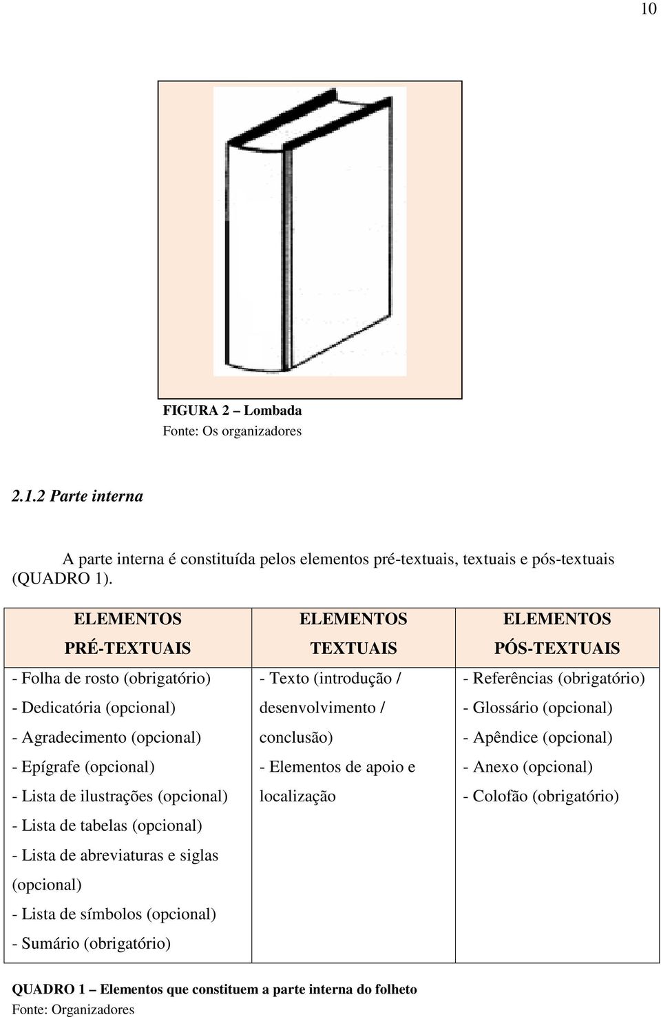 Lista de abreviaturas e siglas (opcional) - Lista de símbolos (opcional) - Sumário (obrigatório) ELEMENTOS TEXTUAIS - Texto (introdução / desenvolvimento / conclusão) - Elementos de apoio e