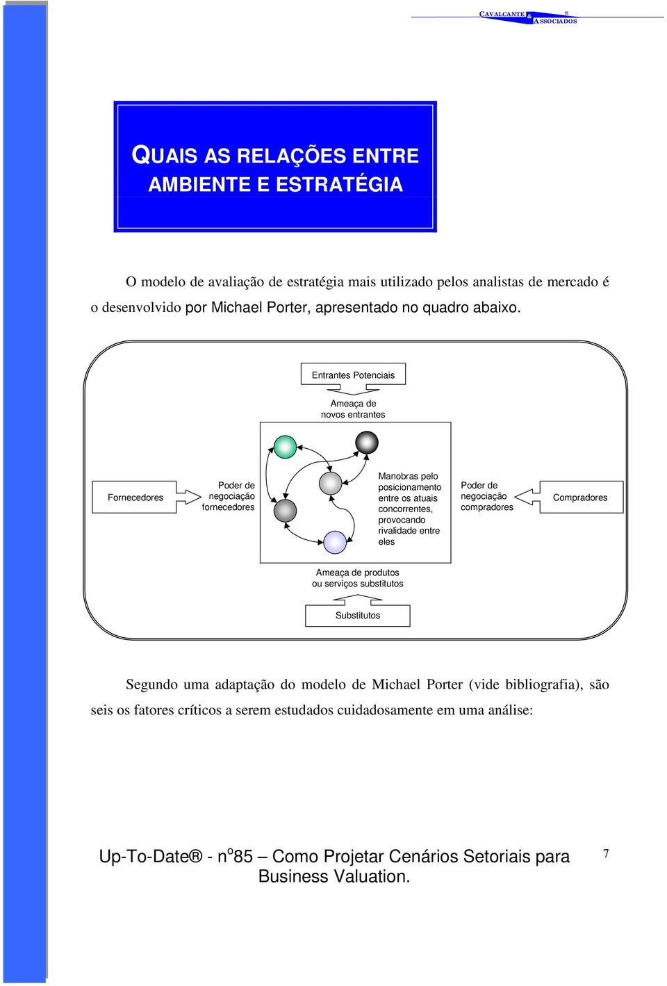 Entrantes Potenciais Ameaça de novos entrantes Fornecedores Poder de negociação fornecedores Manobras pelo posicionamento entre os atuais concorrentes,