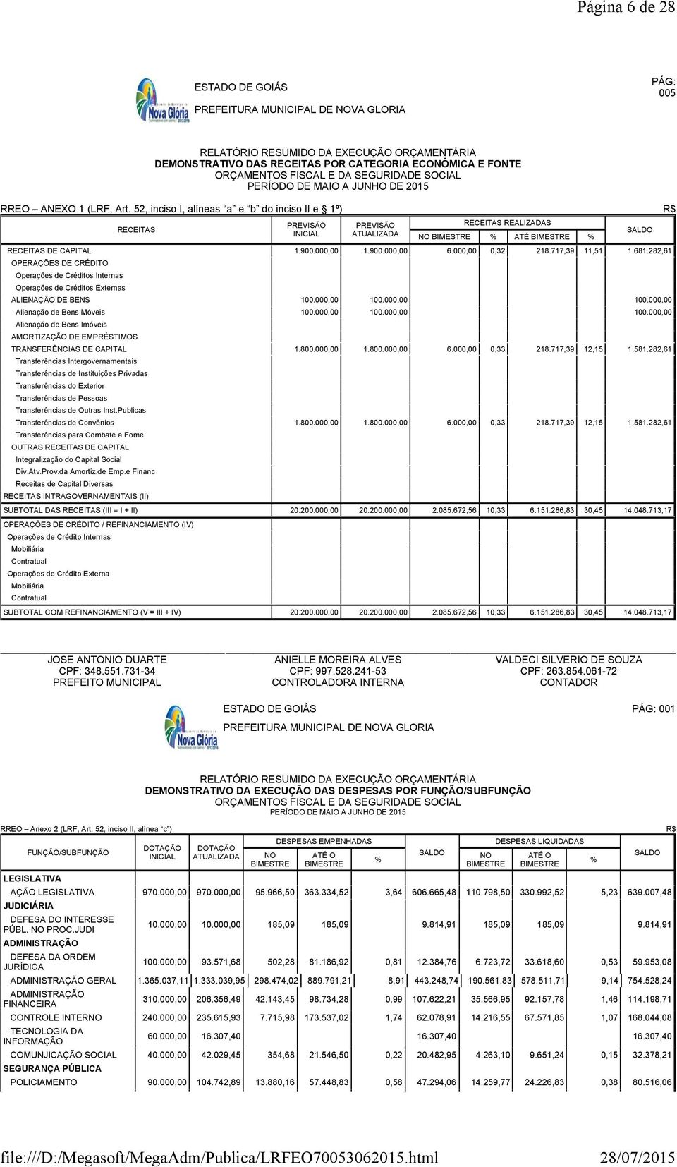 717,39 11,51 1.681.282,61 OPERAÇÕES DE CRÉDITO Operações de Créditos Internas Operações de Créditos Externas ALIENAÇÃO DE BENS 100.000,00 100.