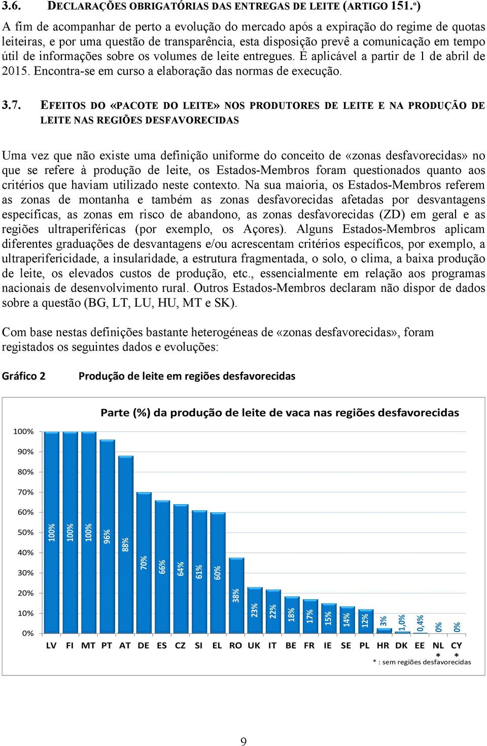 informações sobre os volumes de leite entregues. É aplicável a partir de 1 de abril de 2015. Encontra-se em curso a elaboração das normas de execução. 3.7.