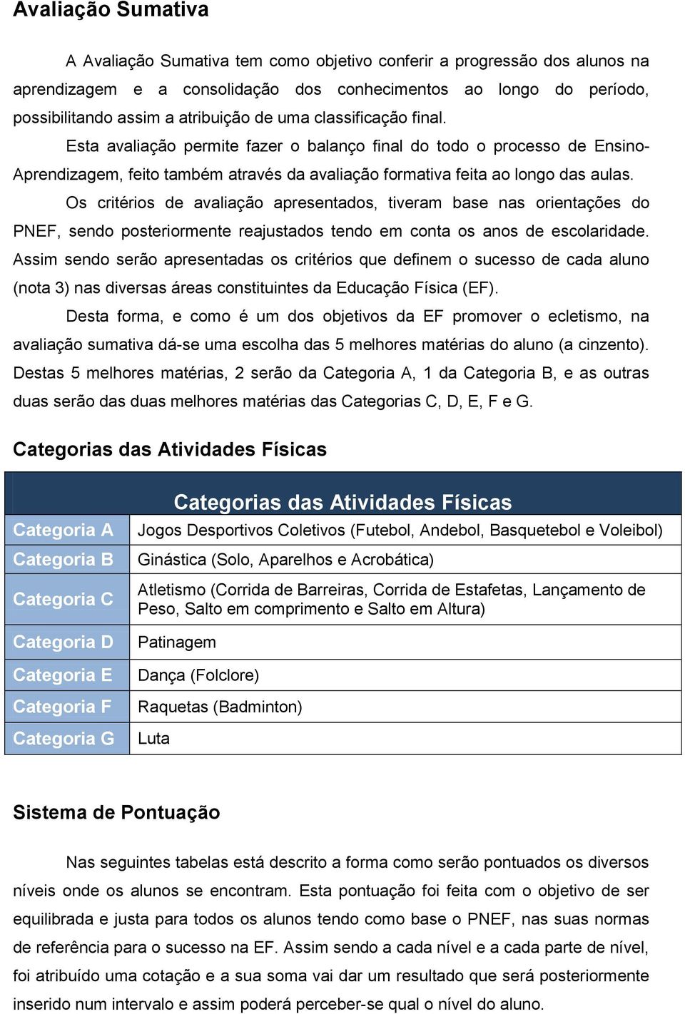 Os critérios de apresentados, tiveram base nas orientações do PNEF, sendo posteriormente reajustados tendo em conta os anos de escolaridade.