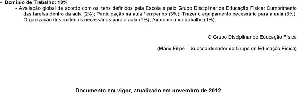 necessário para a aula (3%); Organização dos materiais necessários para a aula (1%); Autonomia no trabalho (1%).