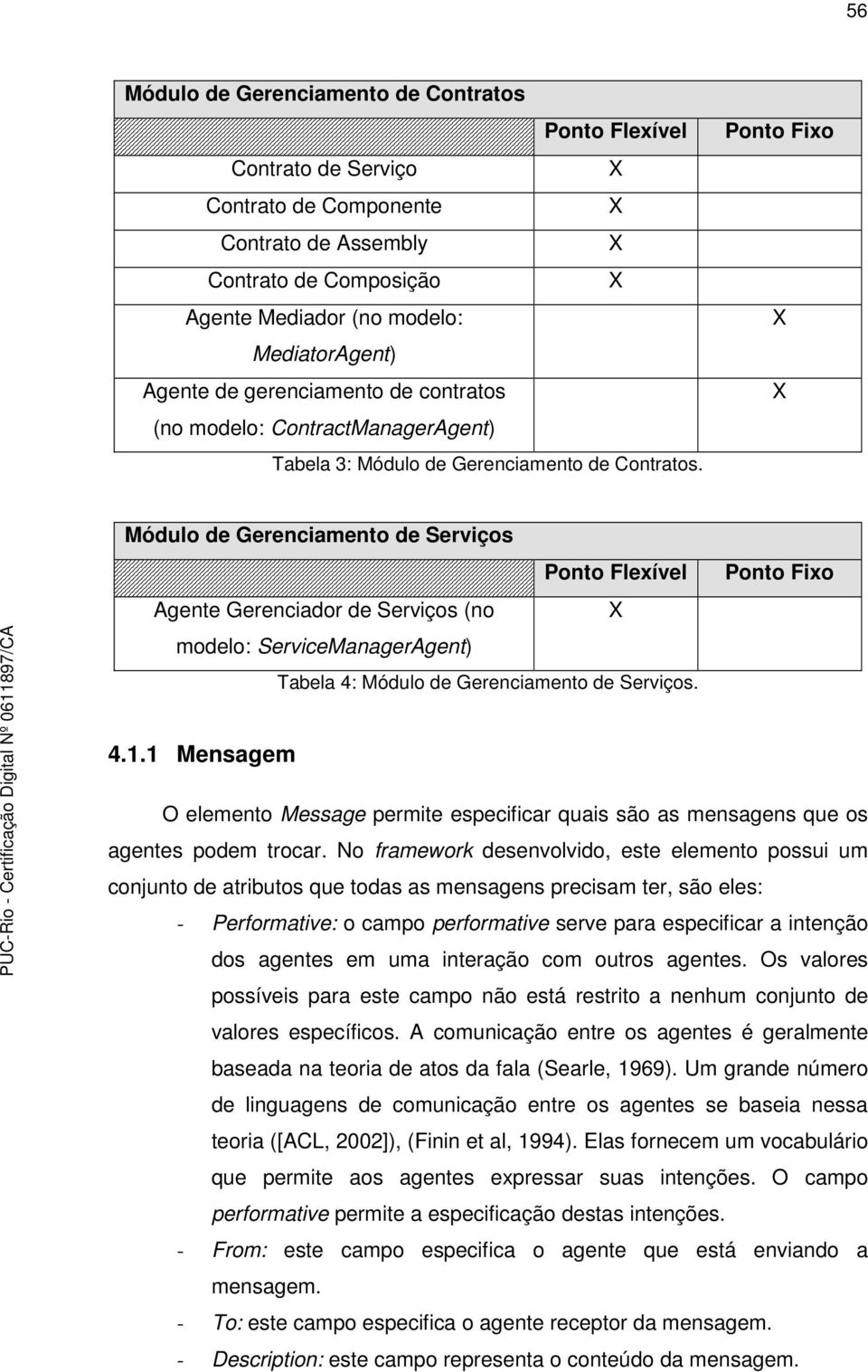 Ponto Fixo Módulo de Gerenciamento de Serviços Ponto Flexível Agente Gerenciador de Serviços (no modelo: ServiceManagerAgent) Tabela 4: Módulo de Gerenciamento de Serviços. Ponto Fixo 4.1.