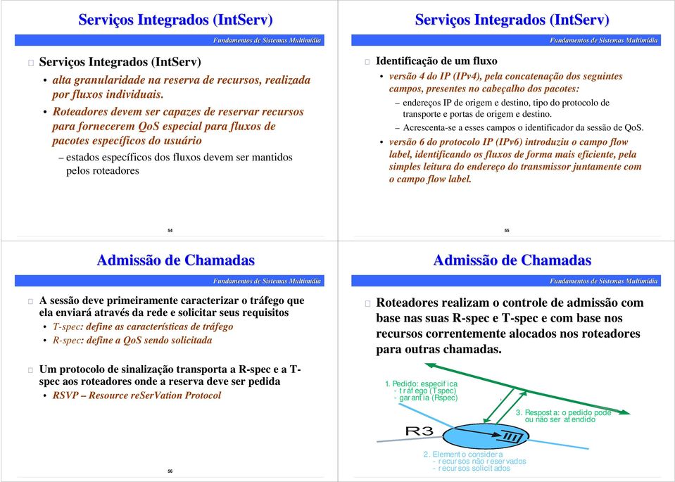 Serviços Integrados (IntServ) Identificação de um fluxo versão 4 do IP (IPv4), pela concatenação dos seguintes campos, presentes no cabeçalho dos pacotes: endereços IP de origem e destino, tipo do