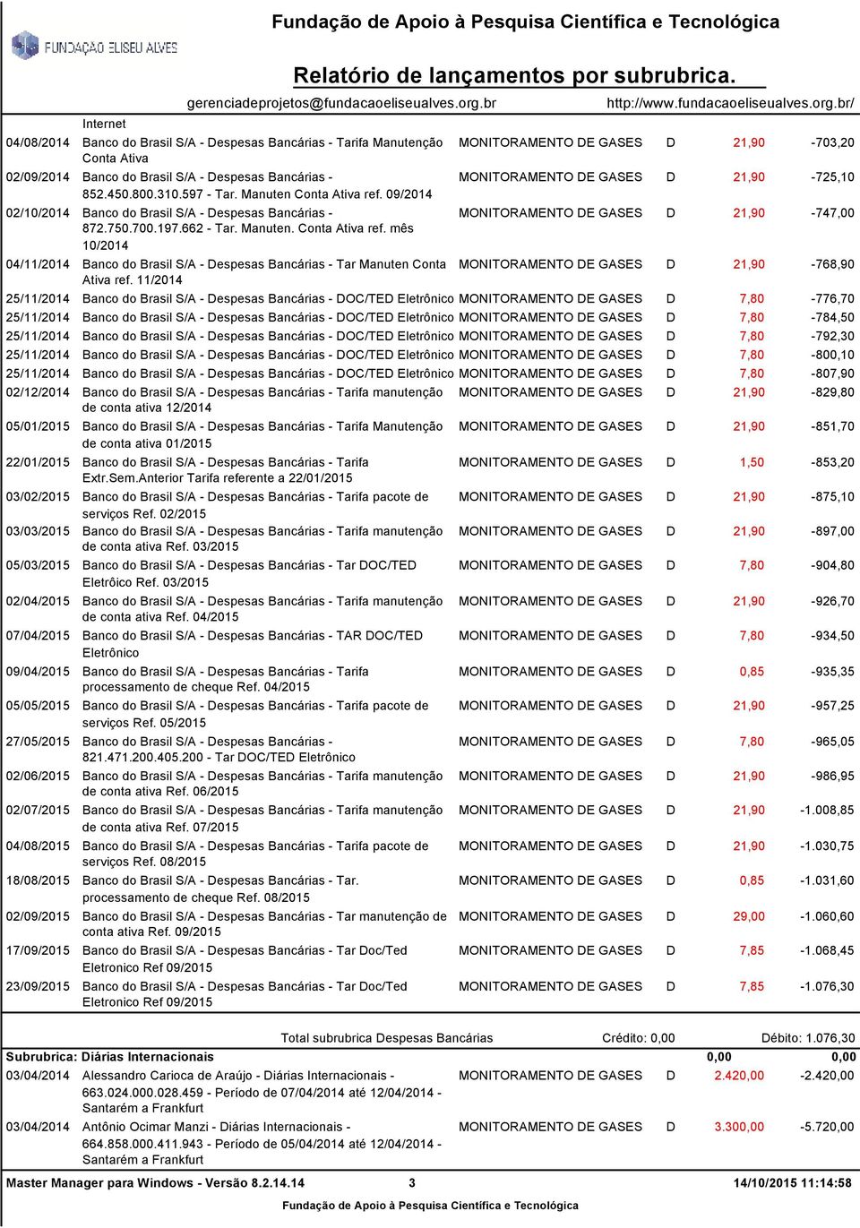 mês 10/2014 04/11/2014 Banco do Brasil S/A - Despesas Bancárias - Tar Manuten Conta Ativa ref.