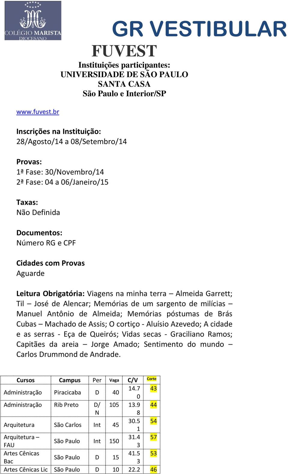 Viagens na minha terra Almeida Garrett; Til José de Alencar; Memórias de um sargento de milícias Manuel Antônio de Almeida; Memórias póstumas de Brás Cubas Machado de Assis; O cortiço - Aluísio