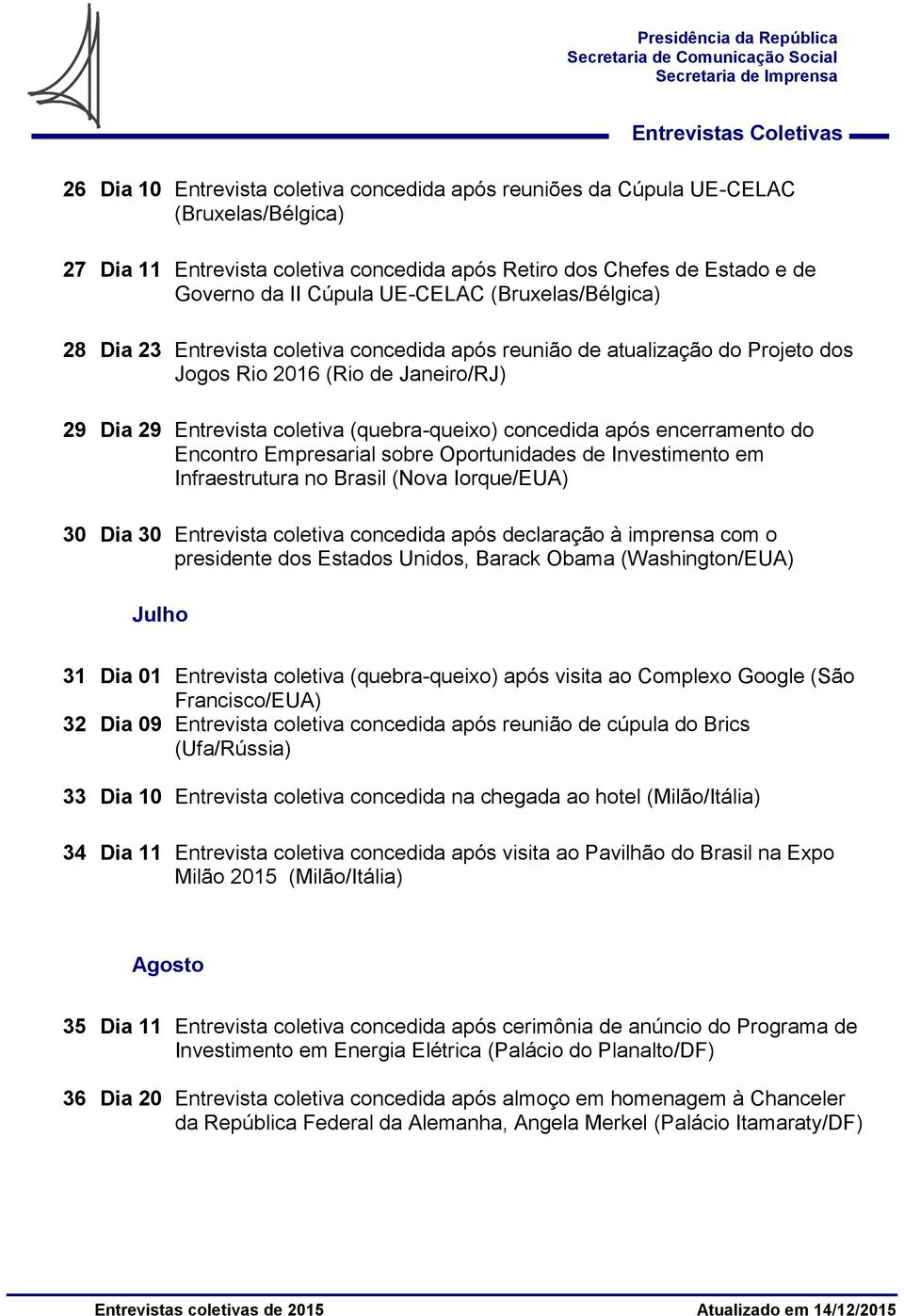 encerramento do Encontro Empresarial sobre Oportunidades de Investimento em Infraestrutura no Brasil (Nova Iorque/EUA) 30 Dia 30 Entrevista coletiva concedida após declaração à imprensa com o