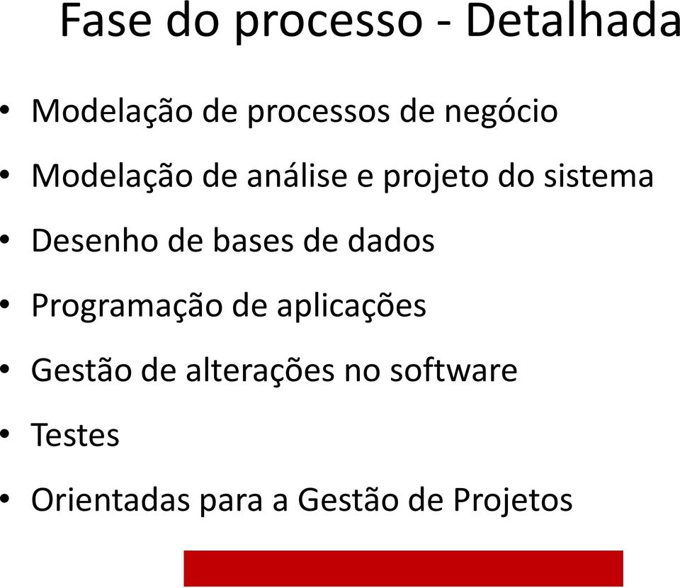 de bases de dados Programação de aplicações Gestão de