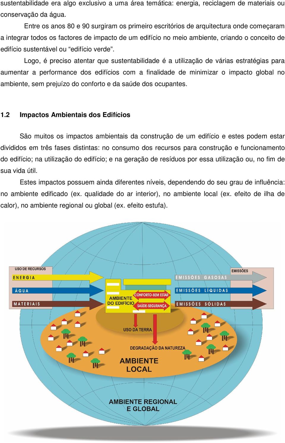 sustentável ou edifício verde.