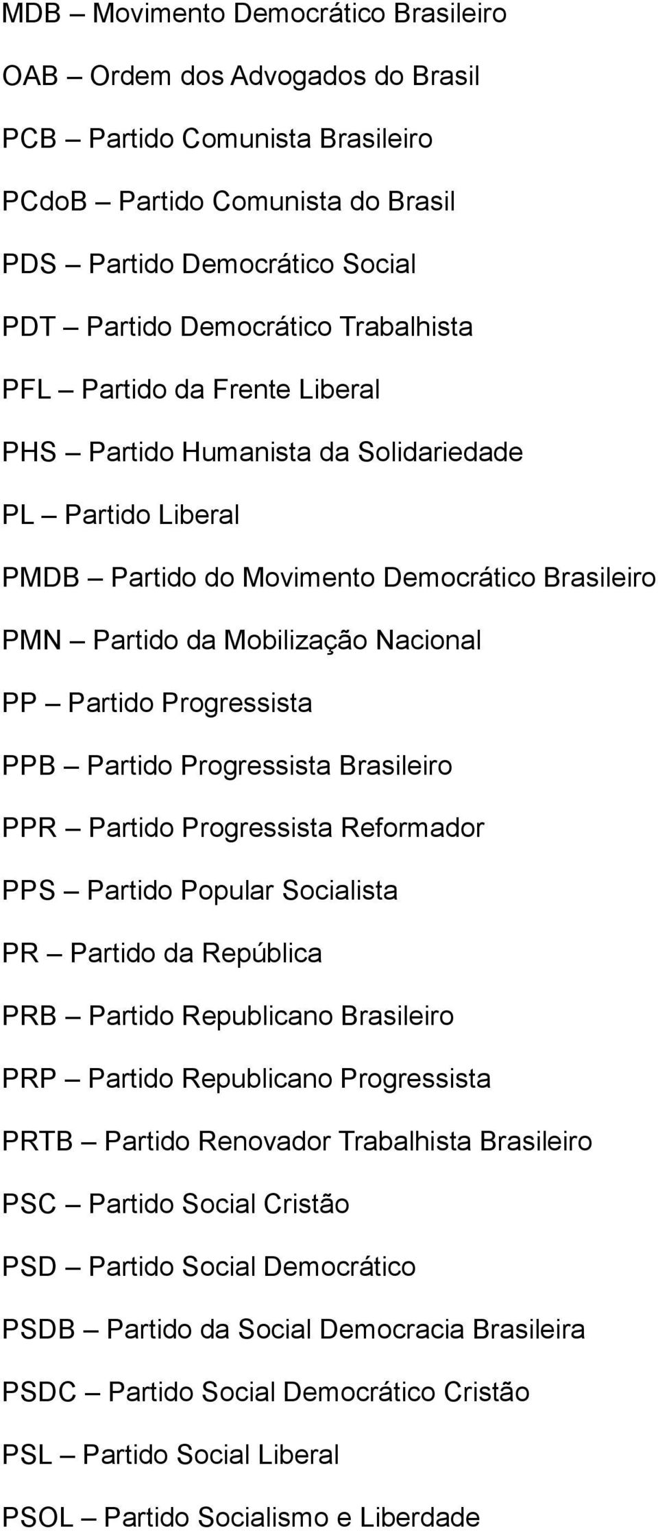 Progressista PPB Partido Progressista Brasileiro PPR Partido Progressista Reformador PPS Partido Popular Socialista PR Partido da República PRB Partido Republicano Brasileiro PRP Partido Republicano