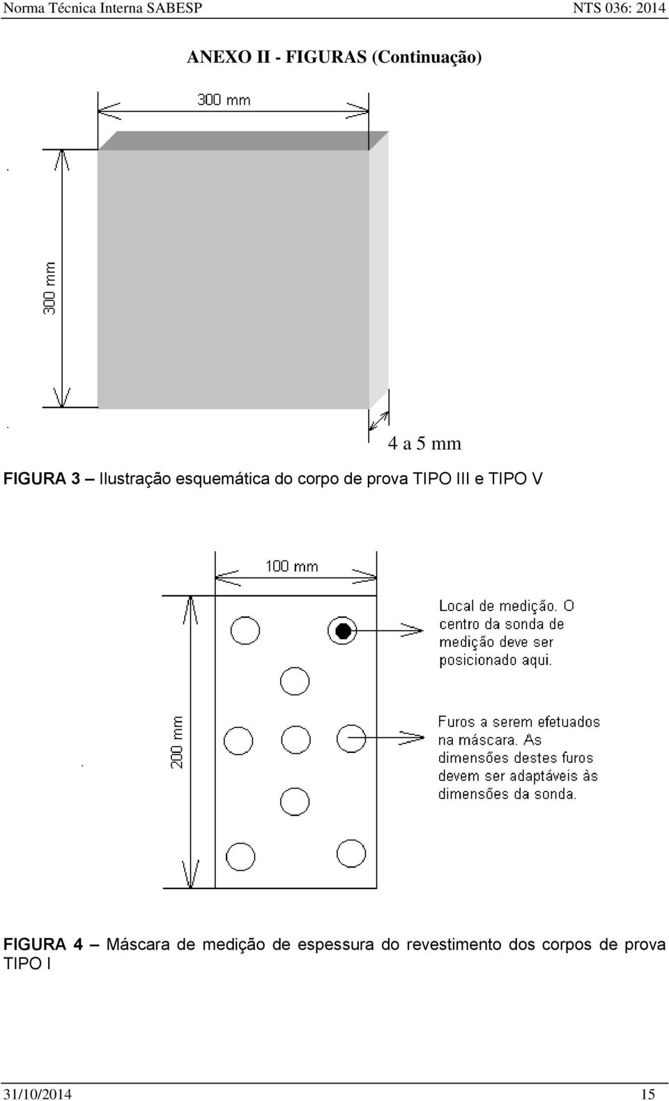corpo de prova TIPO III e TIPO V FIGURA 4 Máscara de medição