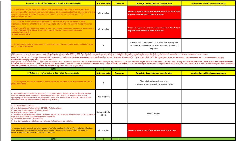 conste: o código do documento, o título, a versão, o destinatário, o nº de cópias/originais e a data. Passará a vigorar no próximo observatório m 01. Será disponibilizado modelo para utilização.