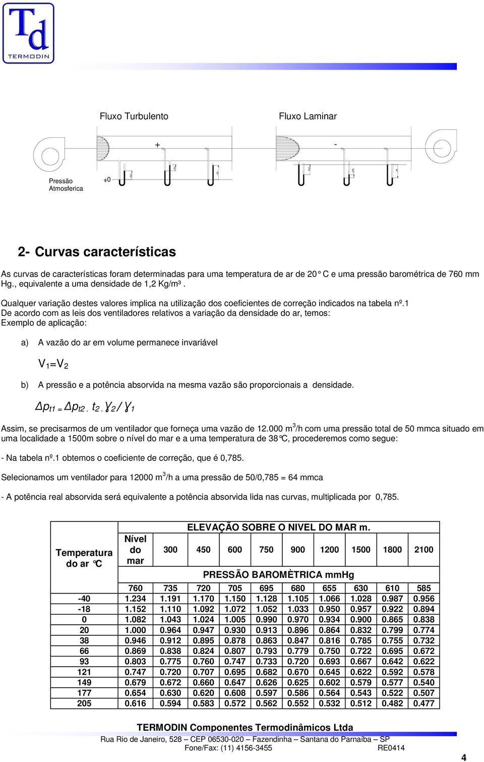 1 De acordo com as leis dos ventiladores relativos a variação da densidade do ar, temos: Exemplo de aplicação: a) A vazão do ar em volume permanece invariável V 1 =V 2 b) A pressão e a potência