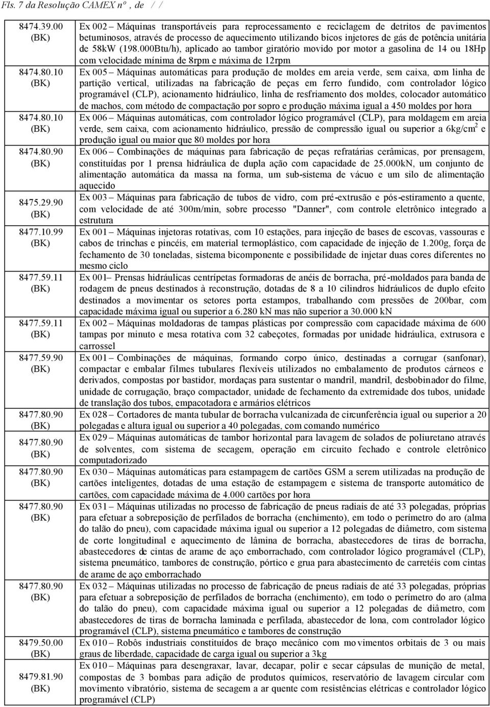 90 Ex 002 Máquinas transportáveis para reprocessamento e reciclagem de detritos de pavimentos betuminosos, através de processo de aquecimento utilizando bicos injetores de gás de potência unitária de