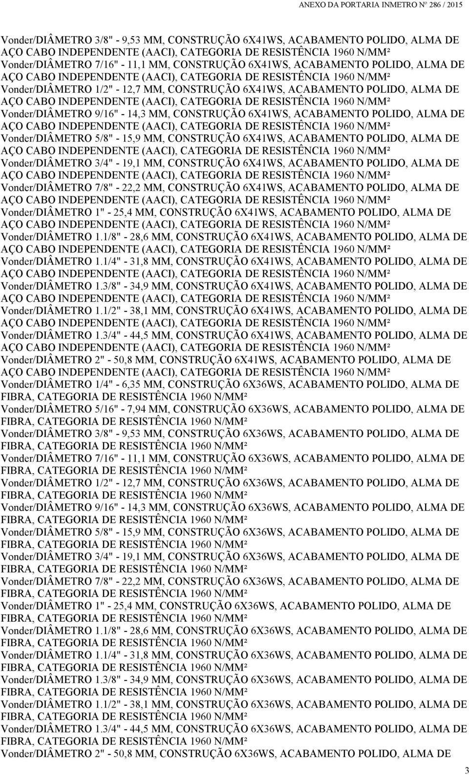 (AACI), CATEGORIA DE RESISTÊNCIA 1960 N/MM² Vonder/DIÂMETRO 9/16" - 14,3 MM, CONSTRUÇÃO 6X41WS, ACABAMENTO POLIDO, ALMA DE AÇO CABO INDEPENDENTE (AACI), CATEGORIA DE RESISTÊNCIA 1960 N/MM²