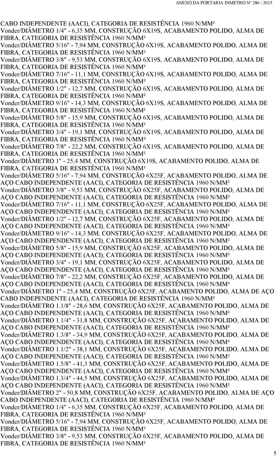 DE RESISTÊNCIA 1960 N/MM² Vonder/DIÂMETRO 7/16" - 11,1 MM, CONSTRUÇÃO 6X19S, ACABAMENTO POLIDO, ALMA DE FIBRA, CATEGORIA DE RESISTÊNCIA 1960 N/MM² Vonder/DIÂMETRO 1/2" - 12,7 MM, CONSTRUÇÃO 6X19S,