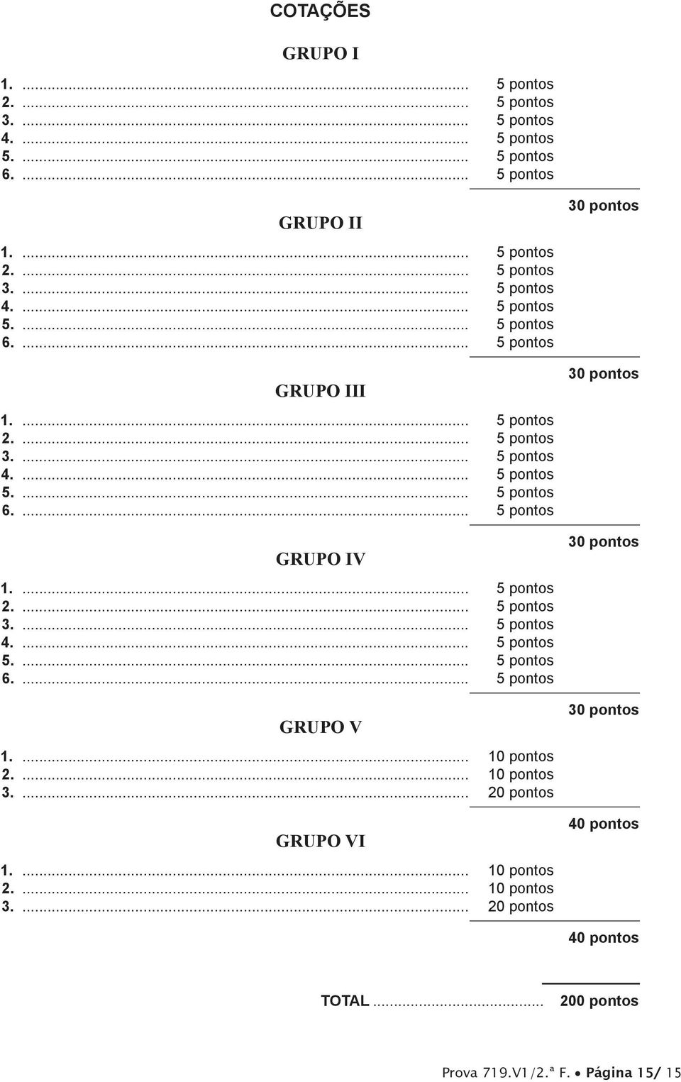 ... 10 pontos 2.... 10 pontos 3.... 20 pontos GRUPO VI 1.... 10 pontos 2.... 10 pontos 3.... 20 pontos 30 pontos 30 pontos 30 pontos 30 pontos 40 pontos 40 pontos TOTAL.