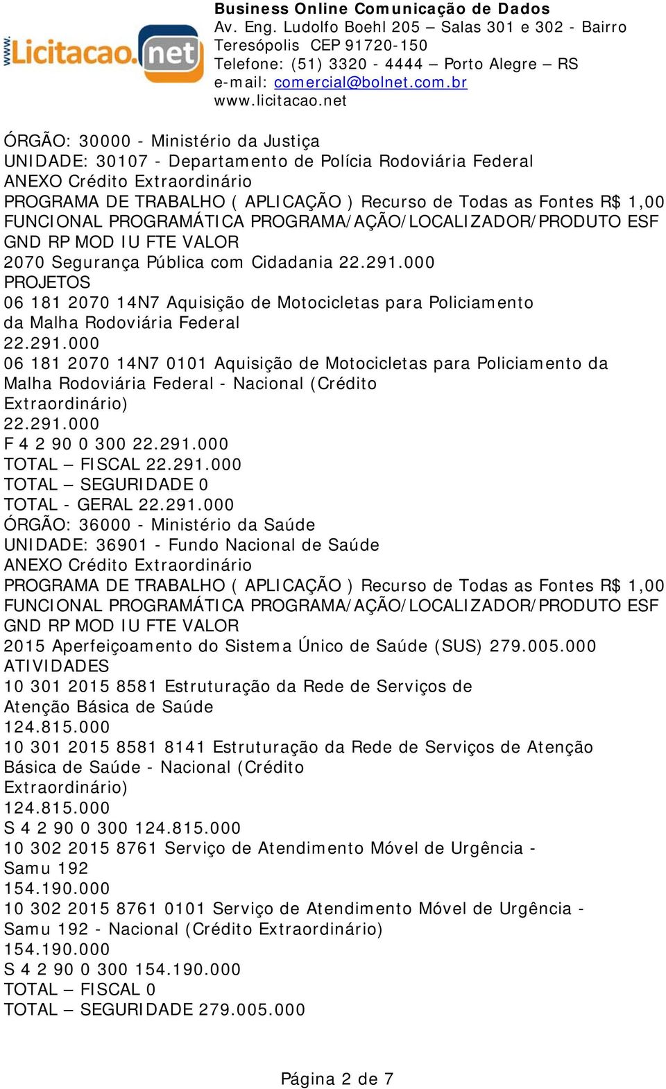 000 06 181 2070 14N7 0101 Aquisição de Motocicletas para Policiamento da Malha Rodoviária Federal - Nacional (Crédito 22.291.