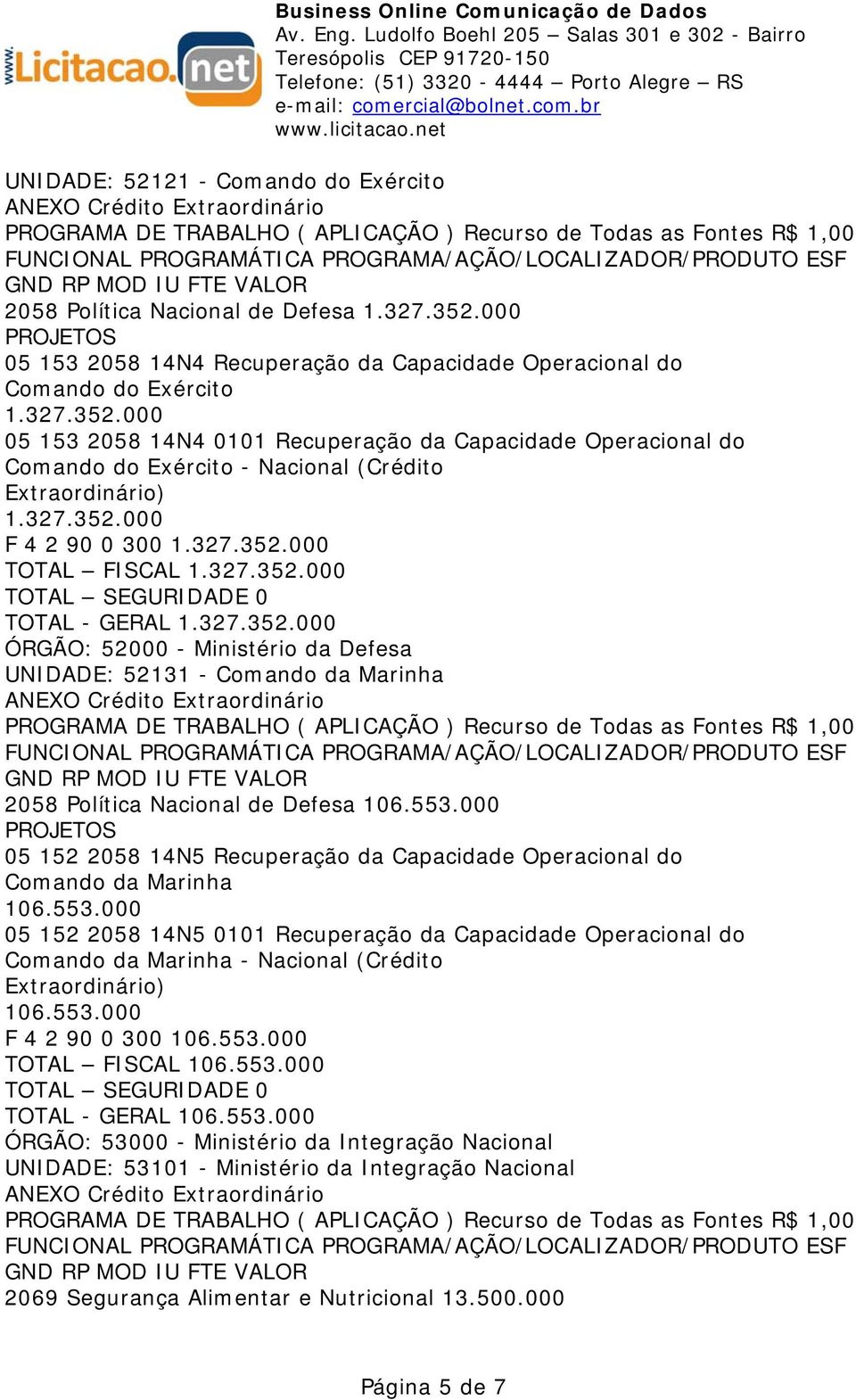 553.000 05 152 2058 14N5 Recuperação da Capacidade Operacional do Comando da Marinha 106.553.000 05 152 2058 14N5 0101 Recuperação da Capacidade Operacional do Comando da Marinha - Nacional (Crédito 106.