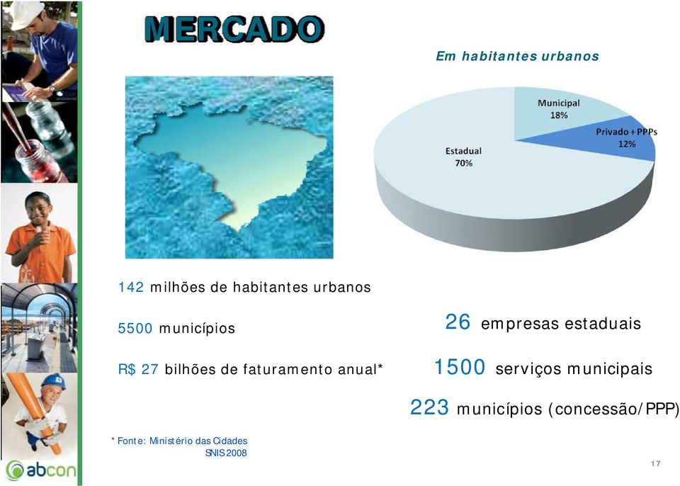 26 empresas estaduais 1500 serviços municipais 223