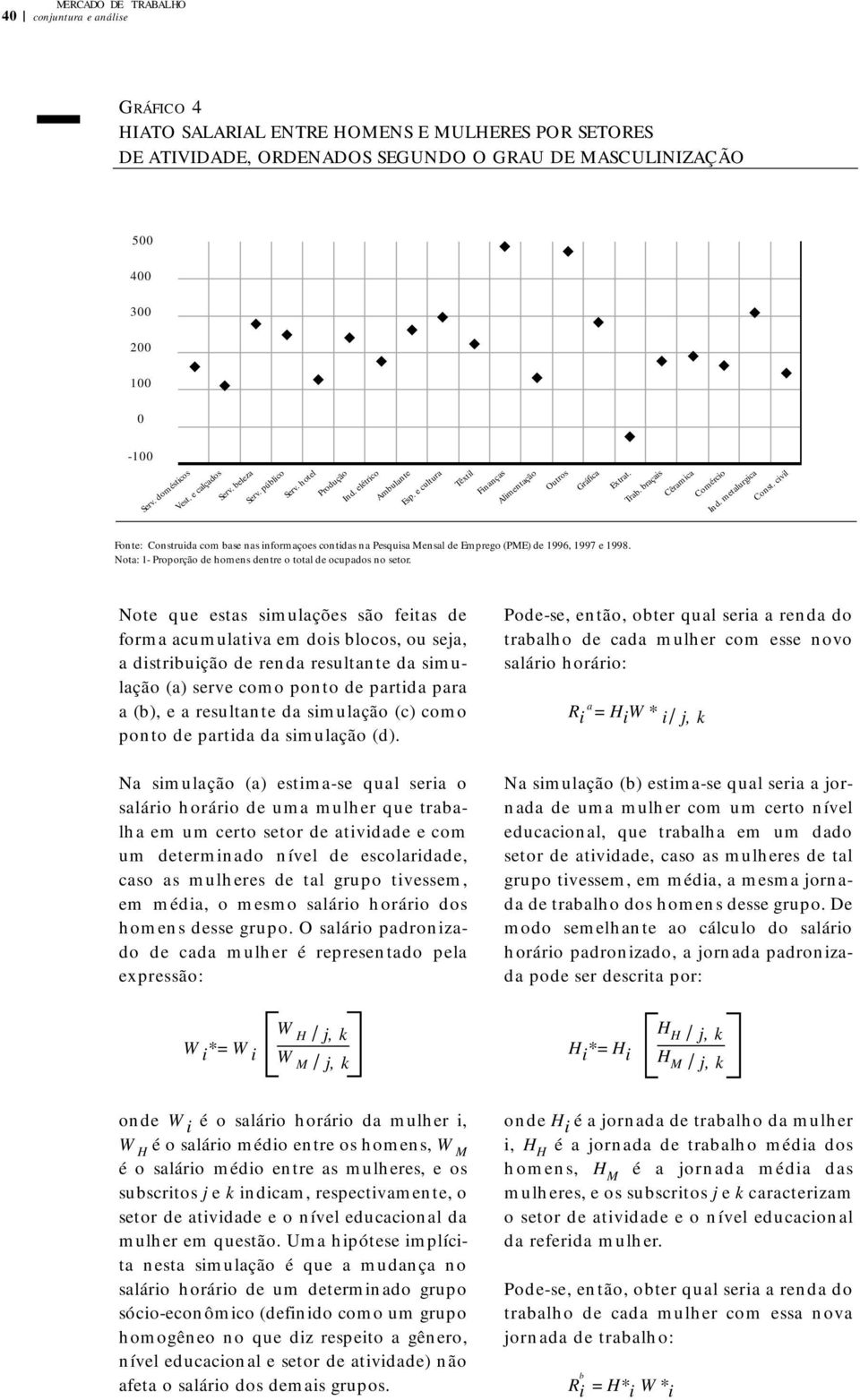 braçais Cêramica Comércio Ind. metalurgica Const. civil Fonte: Construida com base nas informaçoes contidas na Pesquisa Mensal de Emprego (PME) de 1996, 1997 e 1998.