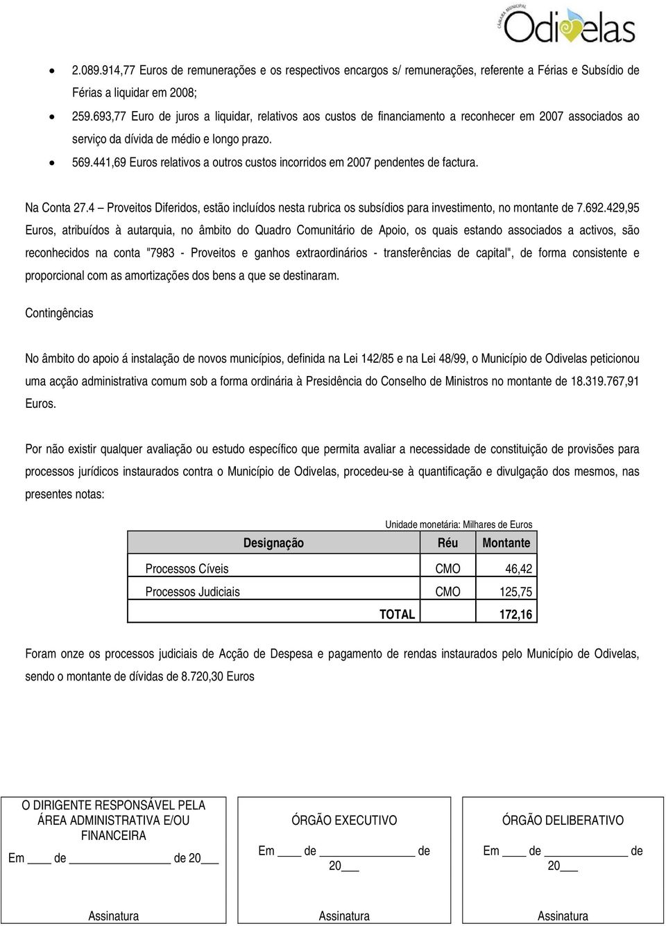 441,69 Euros relativos a outros custos incorridos em 2007 pendentes de factura. Na Conta 27.4 Proveitos Diferidos, estão incluídos nesta rubrica os subsídios para investimento, no montante de 7.692.