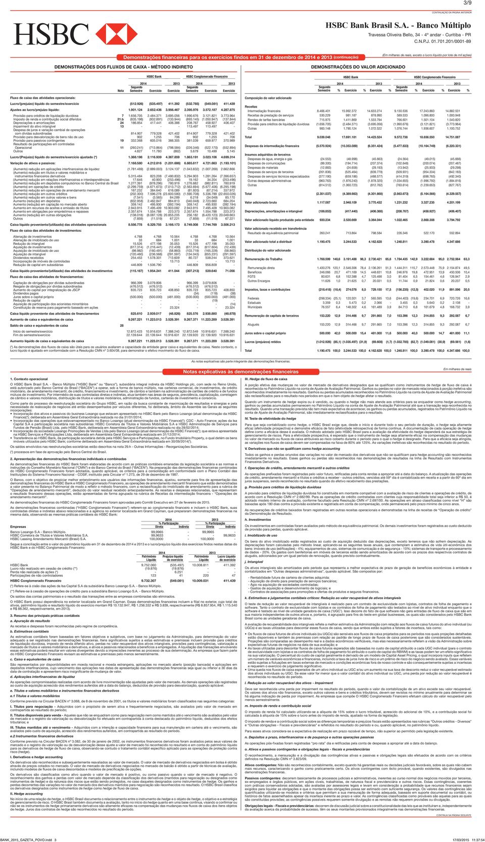 MÉTODO INDIRETO Nota Semestre Exercício Exercício Semestre Exercício Exercício Fluxo de caixa das atividades operacionais: Lucro/(prejuízo) líquido do semestre/exercício (512.926) (535.497) 411.