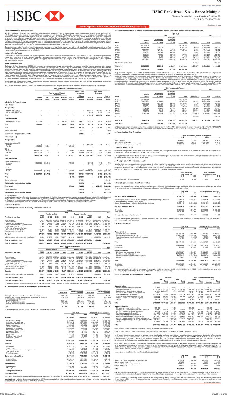 As atividades de negociação envolvendo derivativos são celebradas principalmente com a finalidade de geração de lucros através de flutuações de curto prazo no preço ou na margem.