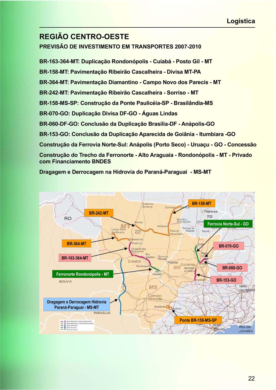 BR-060-DF-GO: Conclusão da Duplicação Brasília-DF - Anápolis-GO BR-153-GO: Conclusão da Duplicação Aparecida de Goiânia - Itumbiara -GO Construção da Ferrovia Norte-Sul: Anápolis (Porto Seco) -