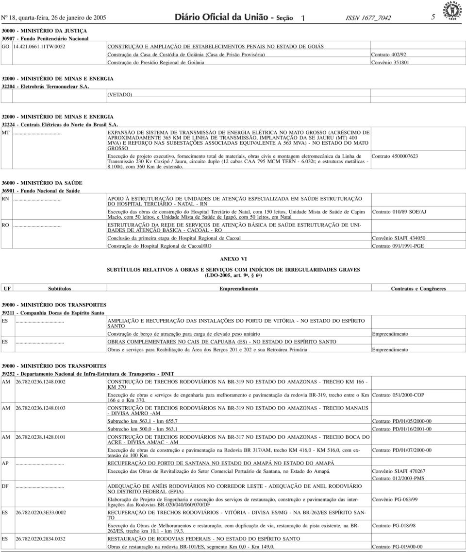 Goiânia Convênio 351801 32000 - MINISTÉRIO DE MINAS E ENERGIA 32204 - Eletrobrás Termonuclear S.A. ( V E TA D O ) 32000 - MINISTÉRIO DE MINAS E ENERGIA 32224 - Centrais Elétricas do Norte do Brasil S.