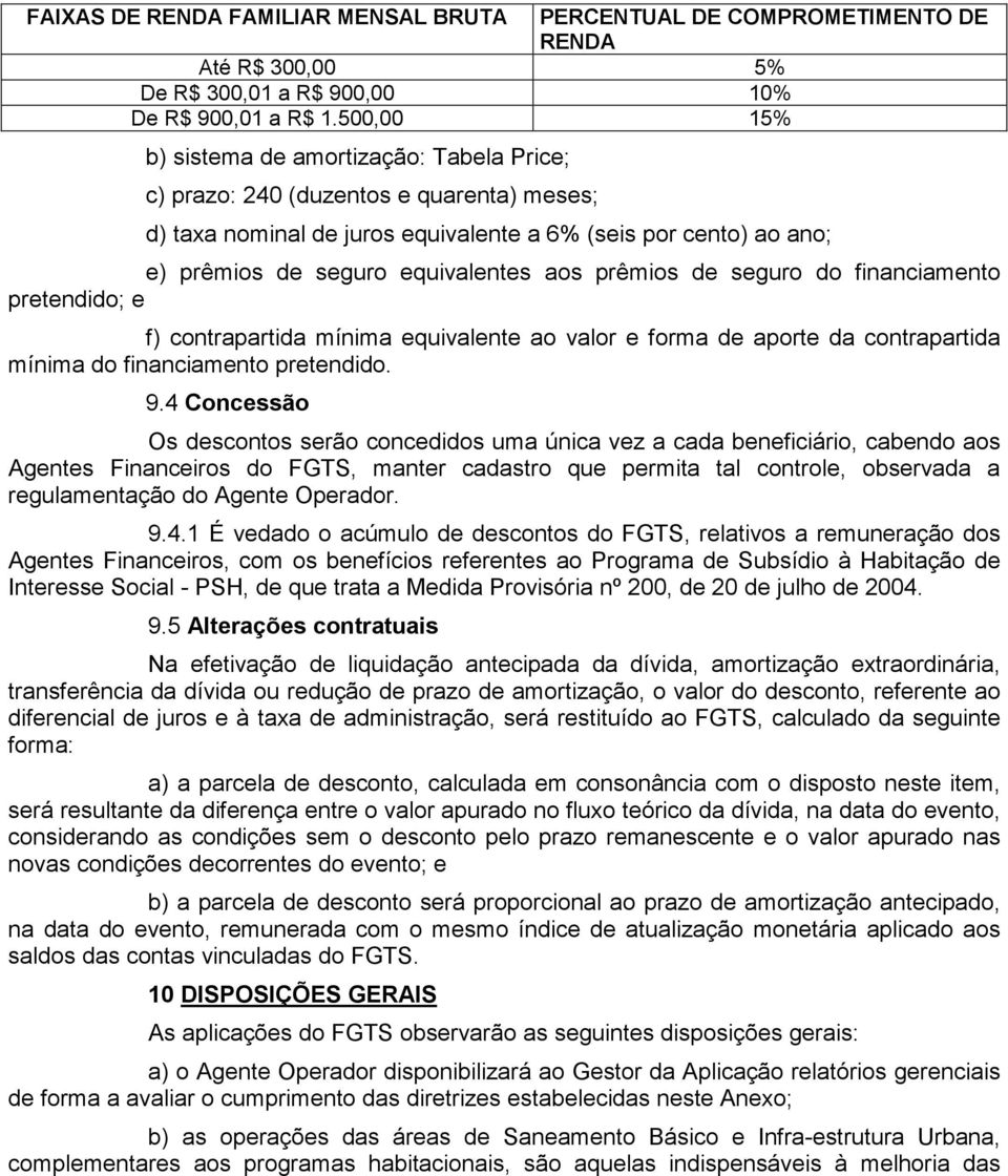 prêmios de seguro do financiamento pretendido; e f) contrapartida mínima equivalente ao valor e forma de aporte da contrapartida mínima do financiamento pretendido. 9.