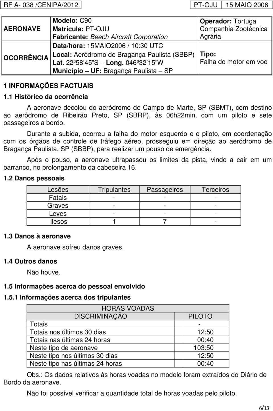 1 Histórico da ocorrência A aeronave decolou do aeródromo de Campo de Marte, SP (SBMT), com destino ao aeródromo de Ribeirão Preto, SP (SBRP), às 06h22min, com um piloto e sete passageiros a bordo.