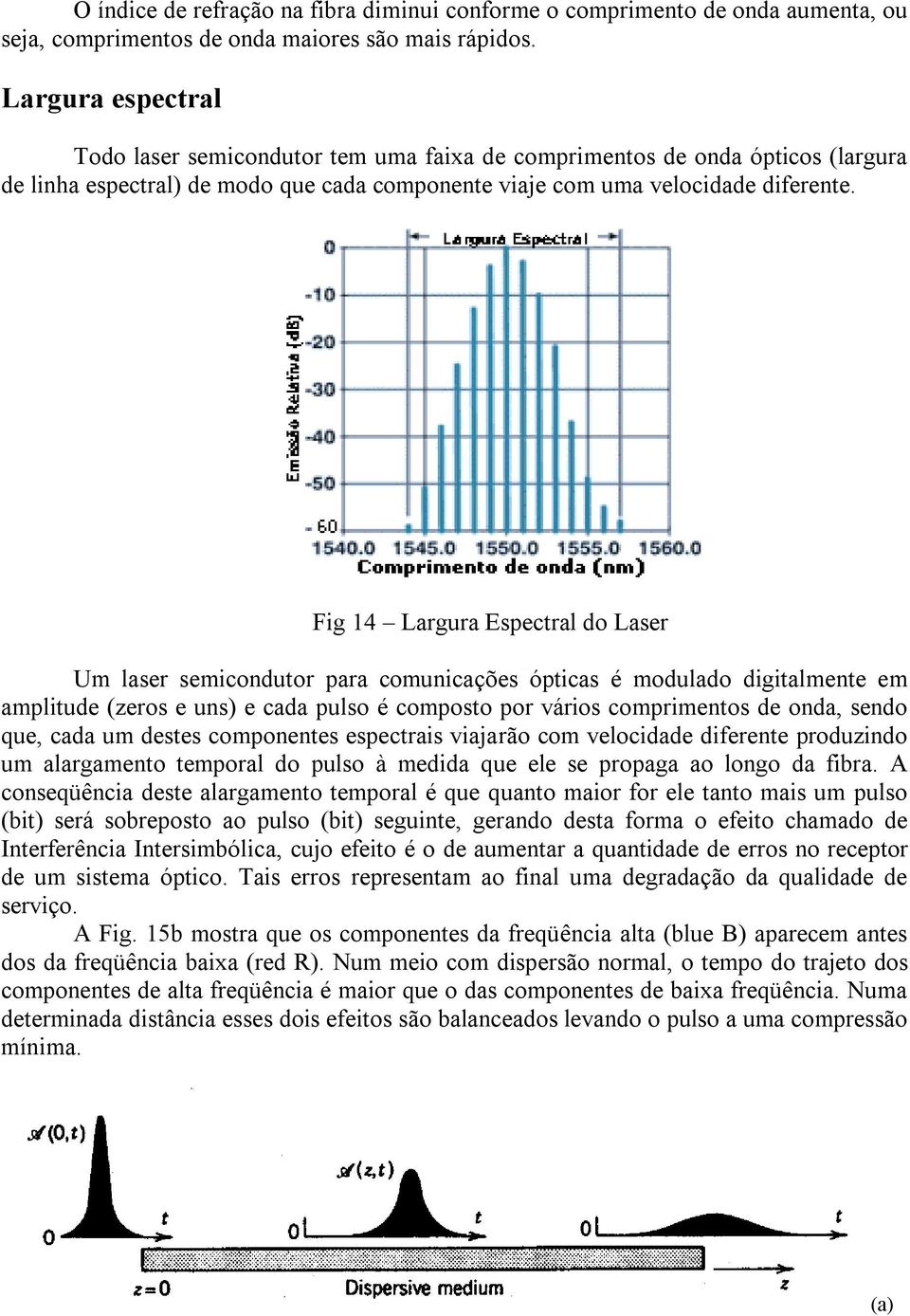 Fig 4 Largura Espectral do Laser Um laser semicondutor para comunicações ópticas é modulado digitalmente em amplitude (zeros e uns) e cada pulso é composto por vários comprimentos de onda, sendo que,