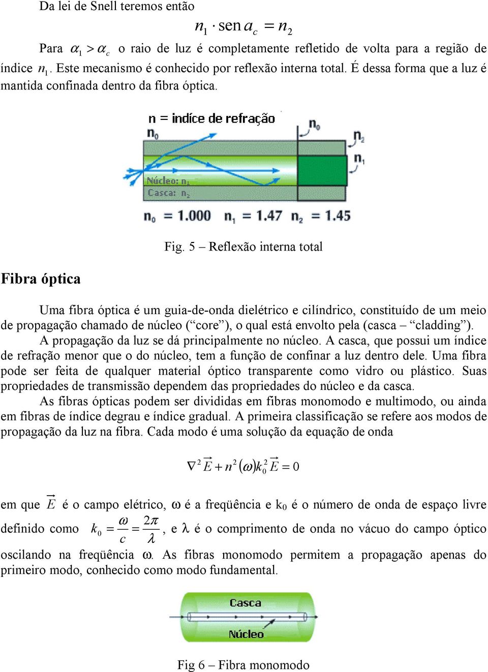 5 Reflexão interna total Uma fibra óptica é um guia-de-onda dielétrico e cilíndrico, constituído de um meio de propagação chamado de núcleo ( core ), o qual está envolto pela (casca cladding ).