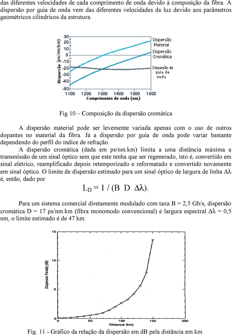 Fig 0 Composição da dispersão cromática A dispersão material pode ser levemente variada apenas com o uso de outros dopantes no material da fibra.