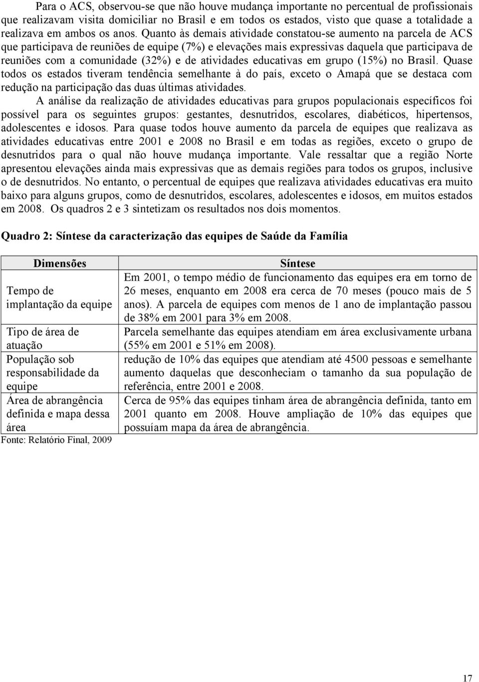 Quanto às demais atividade constatou-se aumento na parcela de ACS que participava de reuniões de equipe (7%) e elevações mais expressivas daquela que participava de reuniões com a comunidade (32%) e