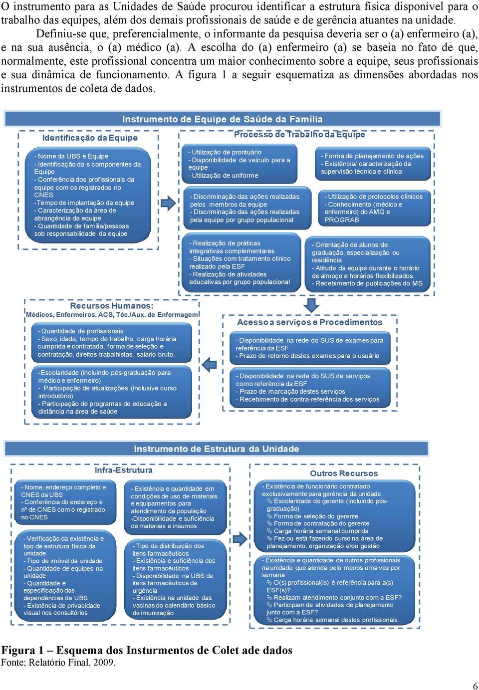 A escolha do (a) enfermeiro (a) se baseia no fato de que, normalmente, este profissional concentra um maior conhecimento sobre a equipe, seus profissionais e sua dinâmica de funcionamento.