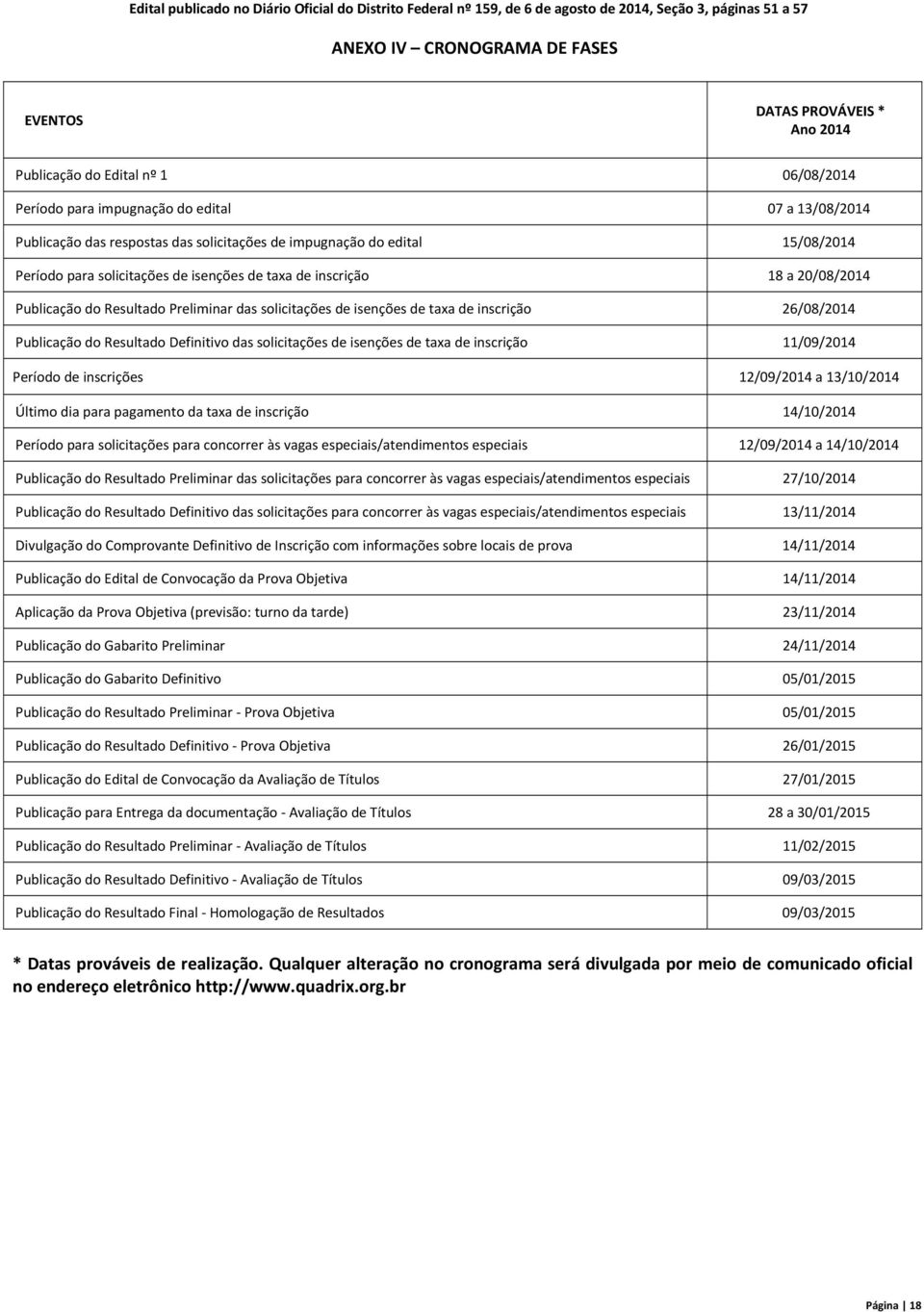 26/08/2014 Publicação do Resultado Definitivo das solicitações de isenções de taxa de inscrição 11/09/2014 Período de inscrições 12/09/2014 a 13/10/2014 Último dia para pagamento da taxa de inscrição