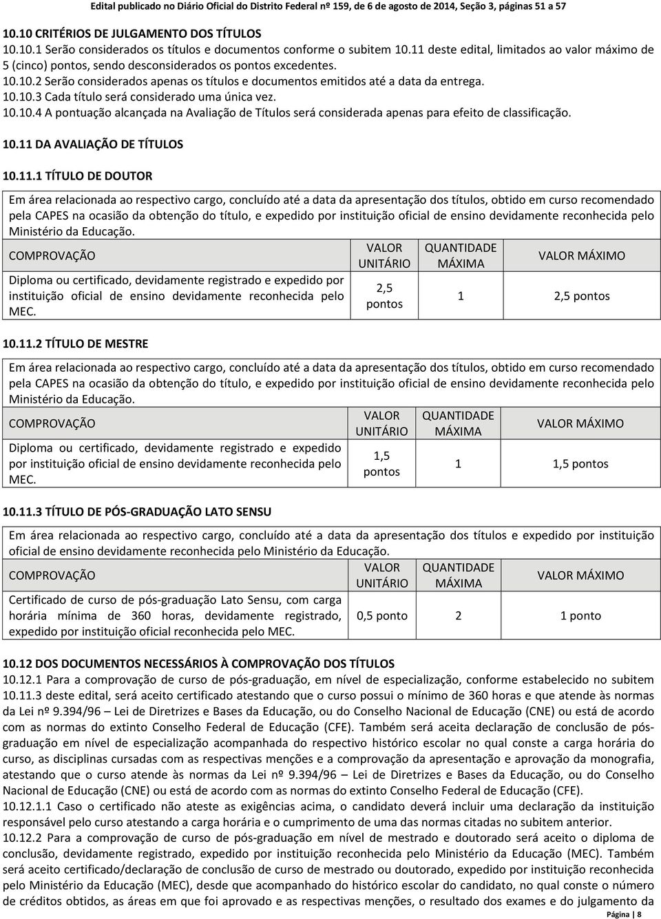 10.10.3 Cada título será considerado uma única vez. 10.10.4 A pontuação alcançada na Avaliação de Títulos será considerada apenas para efeito de classificação. 10.11 