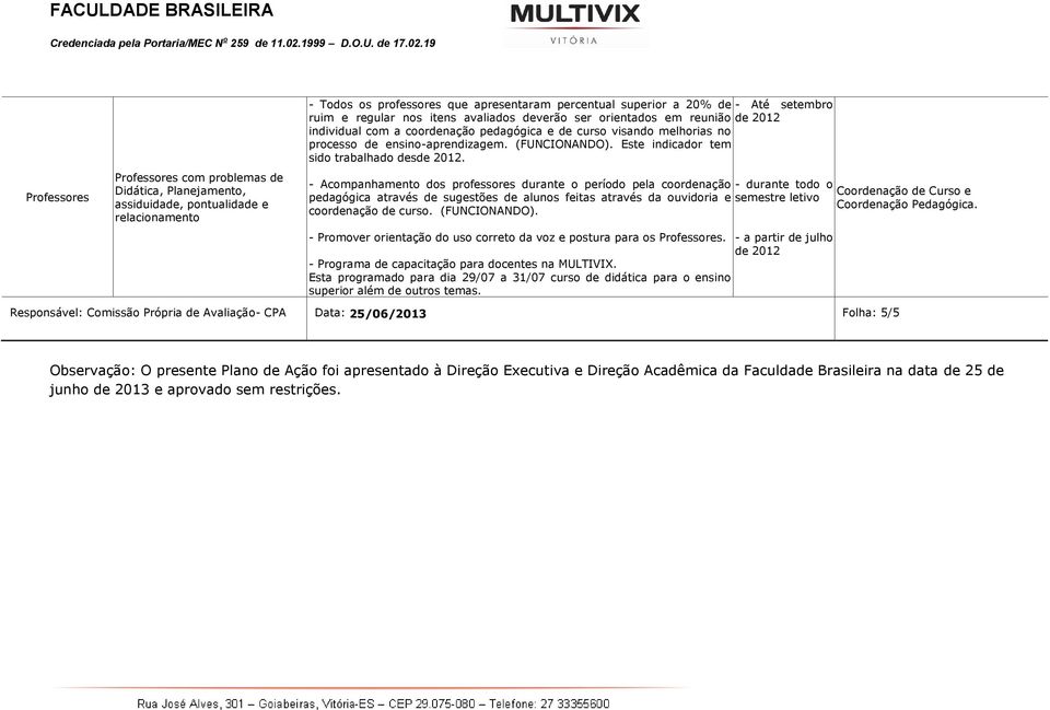 Este indicador tem sido trabalhado desde 2012.