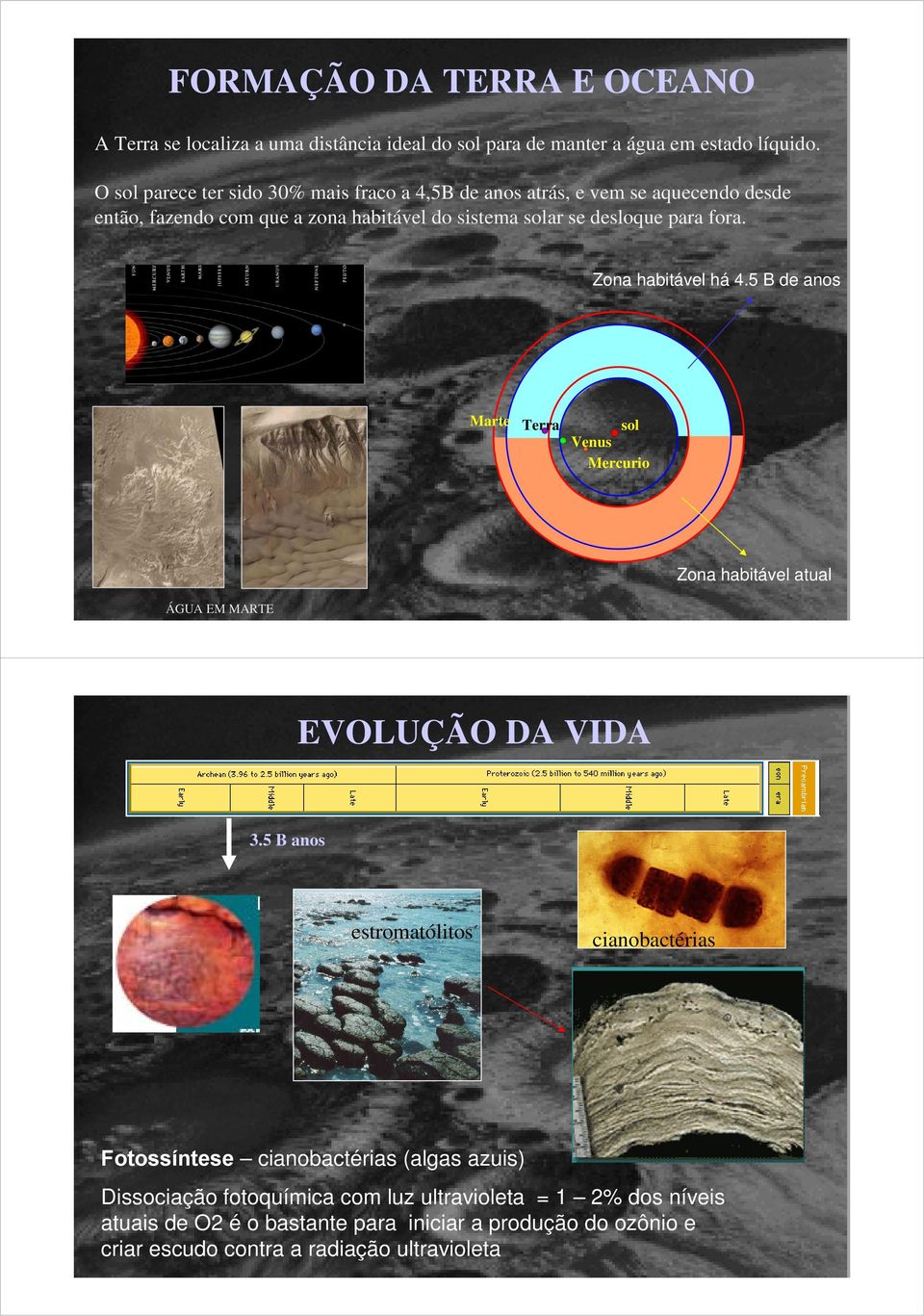 fora. Zona habitável há 4.5 B de anos Marte Terra sol Venus Mercurio Zona habitável atual ÁGUA EM MARTE EVOLUÇÃO DA VIDA 3.