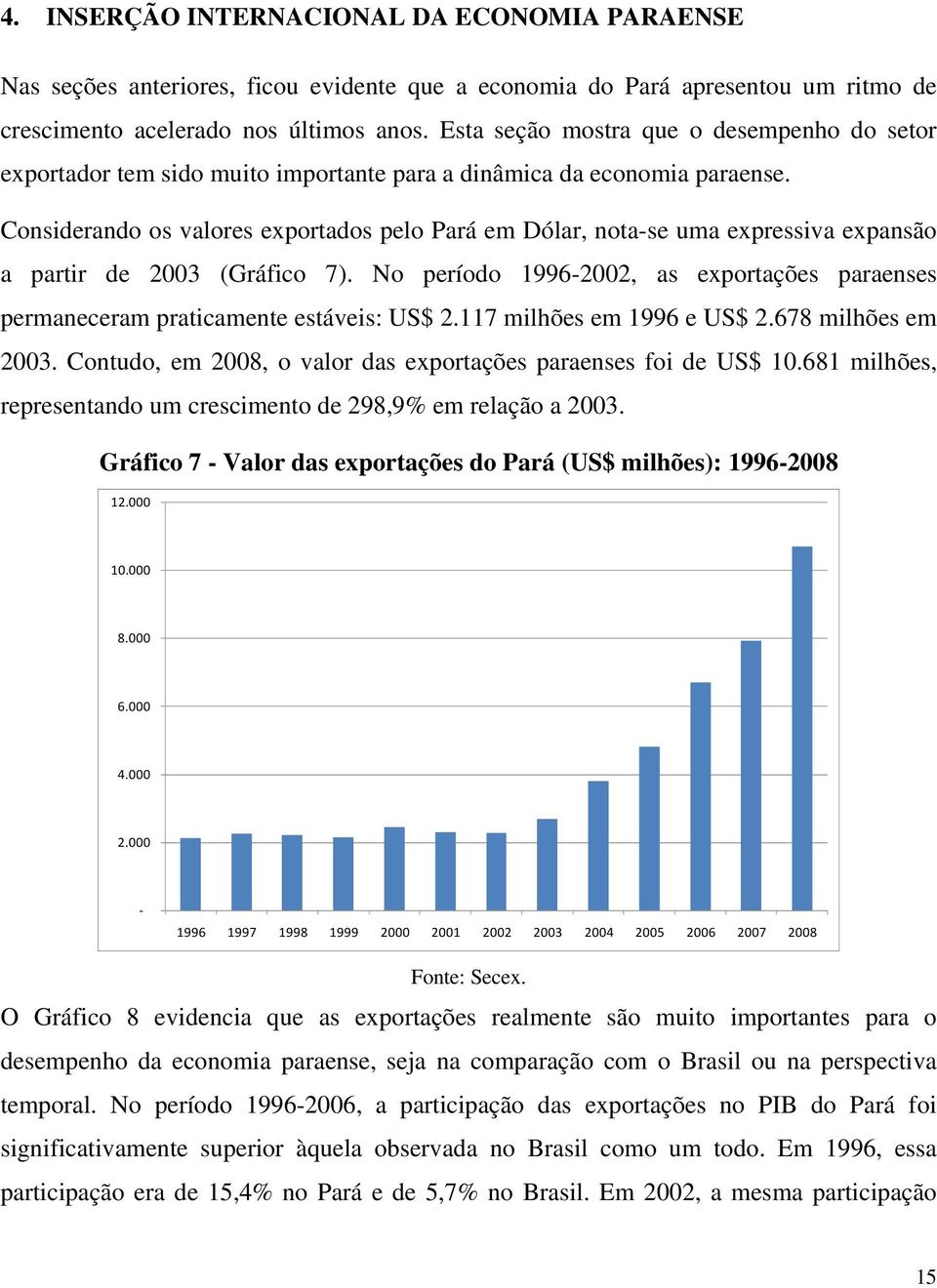 Considerando os valores exportados pelo Pará em Dólar, nota-se uma expressiva expansão a partir de 2003 (Gráfico 7).